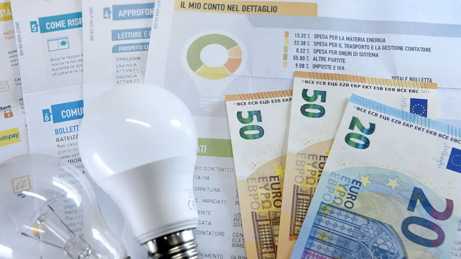 Allerta Servizio Elettrico Nazionale: ecco cosa cambierà nelle tariffe per tutti Allerta Servizio Elettrico Nazionale: ecco cosa cambierà nelle tariffe per tutti